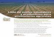 Lista de suelos saludables y productivos para productores agrícolas