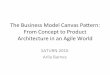 The Business Model Canvas Pattern: From Concept to Product 