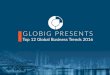 Globig's Top 12 Global Business Trends - Predictions - Recommendations for 2016