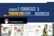 LEDAKAN E-COMMERCE & Tambang Emas Baru Indonesia