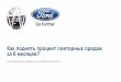 Ford CRM Case // Как поднять процент повторных продаж за 6 месяцев?