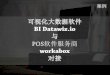 案例 Pos软件接入datawiz.io服务workabox case study-中文