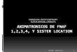 Animatronicos de fnaf 1,2,3,4,5 y sister location
