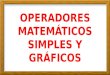 Clase 1   operadores matemáticos simples y gráficos - 4º año - rm