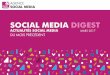 Social Media Digest mars 2017. Retour sur l'actualité des réseaux sociaux du mois précédent