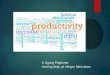 Productivity measurement
