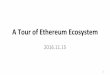 A tour of ethereum ecosystem