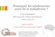 Adolescence et maladresse- Marie Martel