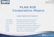 Plan Rse Mapco Corporativo
