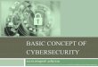 Basic concept cybersecurity