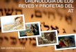 Cronologia de los reyes y profetas del Antiguo Testamento
