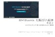 Tried IBM Bluemix Virtual Machines