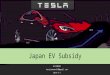 Overview of EV subsidy for Tesla Model S in Japan