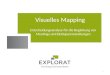 Visuelles Mapping