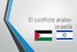 El conflicte àrabo israelià