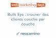 Deux méthodes infaillibles pour se faire connaître - Webmarketing Days Paris du 16/06/2016