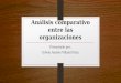 Análisis comparativo entre las organizaciones