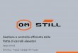 Gestione e controllo efficiente delle flotte di carrelli elevatori - OM-Still