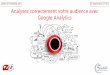 W&B #8 Analysez correctement votre audience avec Google Analytics