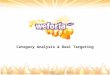 Yellowbook New Product Competitive Analysis / Sales Tool