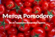 Метод Pomodoro / Method Pomodoro