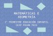 Matemáticas e xeometría