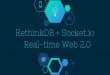 JS Lab`16. Андрей Копенкин: "RethinkDB + Socket.io. Real-time web 2.0"