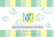 NSC2015 - Understanding myself