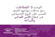Module 5: FOOD SECURITY AND AGRICULTURE - Arabic