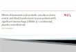 2017.2.24 外傷性重症出血患者に対するトラネキサム酸の有効性