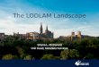 LODLAM Landscape