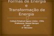 Formas de Energia e Transformação de Energia