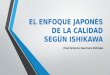El enfoque japones de la calidad según Ishikawa y la calidad  segun los autores de Mexico