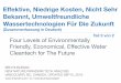 Effektive, Niedrige Kosten, Nicht Sehr Bekannt, Umweltfreundliche Wassertechnologien Für Die Zukunft (Zusammenfassung in Deutsch)(Teil 2 von 2)