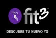 Spanish Fit3 Intro Slides