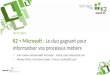 K2 + Microsoft : le duo gagnant pour informatiser vos processus métiers
