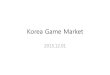 Korea game market 20151202