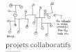 Comment envisager la collaboration entre différents projets ou collectifs