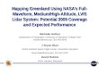 Mapping Greenland Using NASA’s Full- Waveform, Medium/High-Altitude, LVIS Lidar System: Potential 2009 Coverage and Expected Performance Michelle Hofton