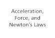 Acceleration, Force, and Newton’s Laws. Demonstration Watch what happens when I bounce a tennis ball on the desk. What happens to its position? Direction?