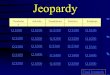 Jeopardy KatakanaAdverbsParticles Q $100 Q $200 Q $300 Q $400 Q $500 Q $100 Q $200 Q $300 Q $400 Q $500 Final Jeopardy Vocabular y Translations