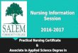 Nursing Information Session 2016-2017 Practical Nursing Certificate & Associate in Applied Science Degree in Nursing Practical Nursing Certificate & Associate