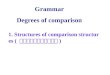 1. Structures of comparison structures ( 形容词或副词各级别句 式 ) Grammar Degrees of comparison