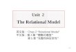 2-1 Unit 2 The Relational Model 英文版： Chap 2 Relational Model 中文版：第 3 章  關聯式模型  第 5 章  完整性與安全性