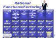 Vertical Asymptotes Y-intercepts of Rational Functions Horizontal Asymptotes Domain of Rational Functions Factoring when a = 1 Factoring when a1 $ 100