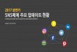 2017년 상반기 SNS매체 주요 업데이트 현황 17.07 나스미디어