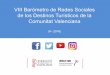 VIII Barómetro de Redes Sociales y Destinos Turísticos de la Comunitat Valenciana