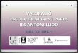 VALORACIÓ ESCOLA DE MARES I PARES IES A. LLIDÓ, Xàbia, curs 2016-17