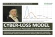 Cyber loss model for all industries