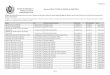 Lista de contas julgadas irregulares pelo TRE